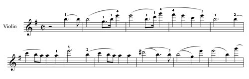 Mendel02 Mendel02